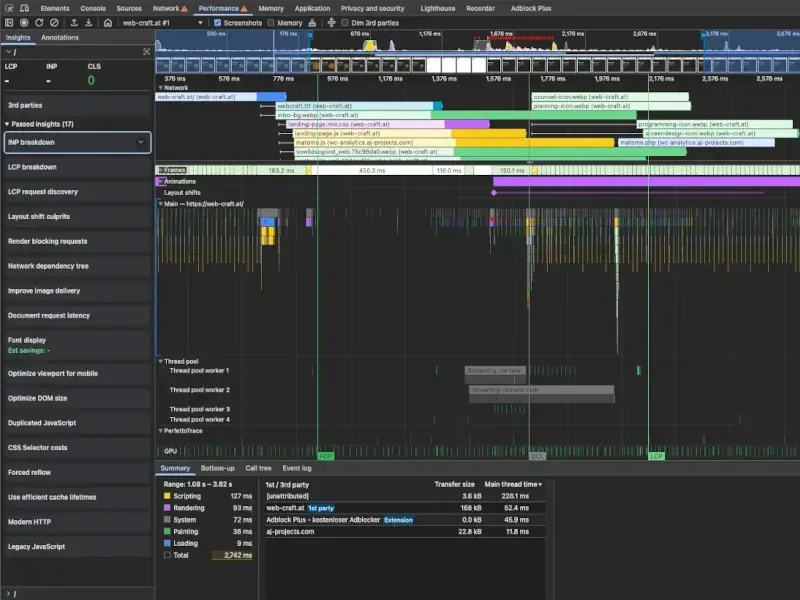 Website-Analyse und Optimierung mit Chrome DevTools.