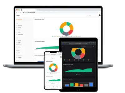 Dashbaord von custom ERP für EPUs auf unterschiedlichen Endgeräten dargestellt